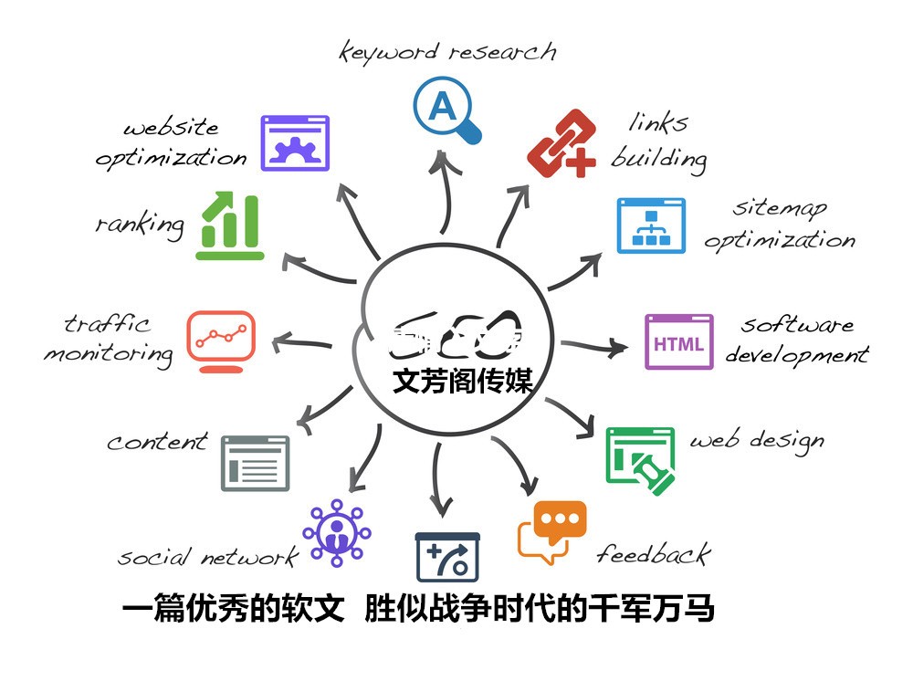 [營銷心得]母嬰產品迎來新的春天，營銷軟文成最
